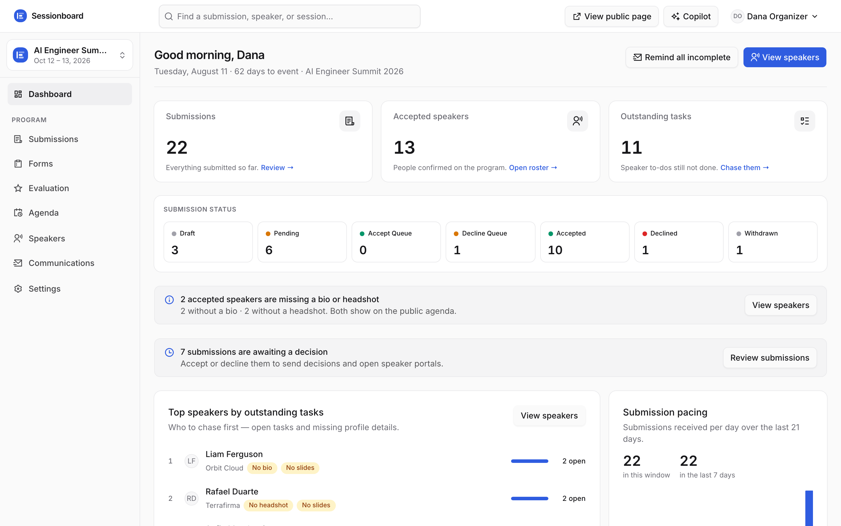 A busy organizer dashboard for an event with hundreds of submissions